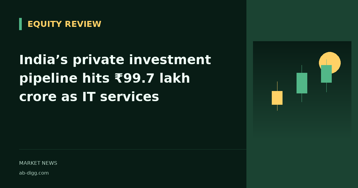 India’s private investment pipeline hits ₹99.7 lakh crore as IT services